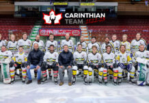 Carinthian Team 2022-23 Carinthian Team Saison 2022-2023